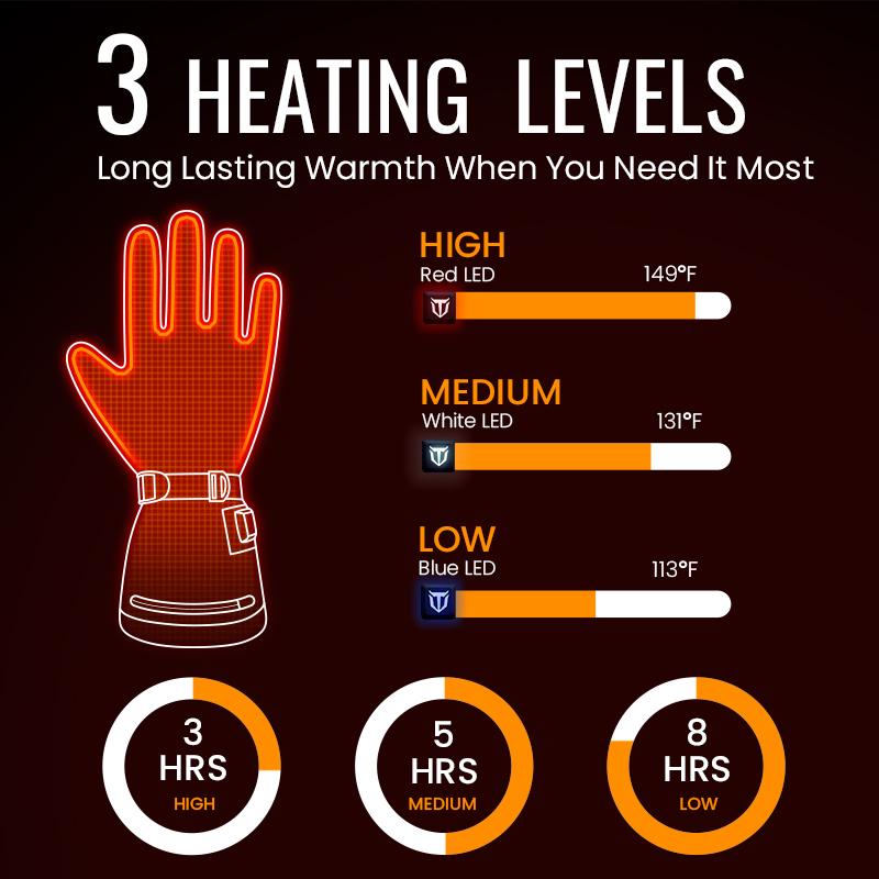 Tidewe Heated Insulated Hunting Gloves - Unisex