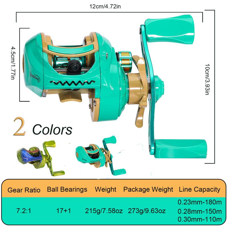 Sougayilang Baitcasting Fishing Reel ，17+ 1Anti-Reverse Ball Bearings, 7.2:1 High-Speed Gear Ratio Casting Reel，Outdoor fishing supplies carbon fiber