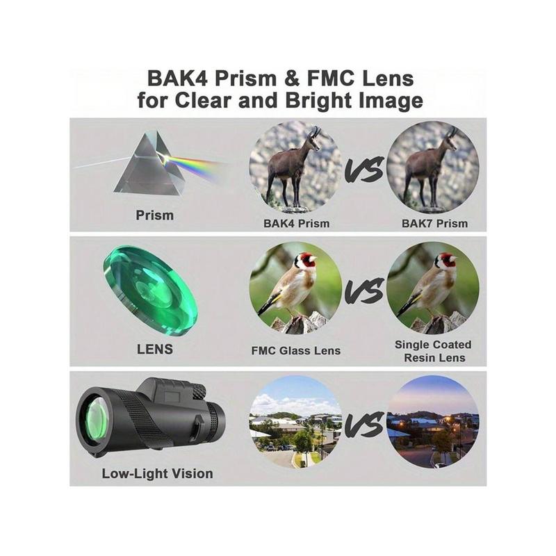 8x42 High-Resolution Night Vision Telescope: Perfect For Camping, Hiking, Birdwatching, And More