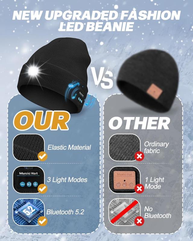 Bluetooth Beanie with LED Headlight and Removable Speakers, USB Rechargeable Knit warm winter Hat balaclava Hat for Music and Calling, sport,outdoor,Unisex Christmas Birthday Gift