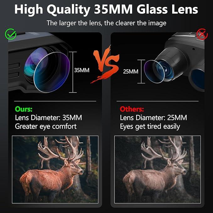 4K Ultra-Clear Night Vision Goggles - The Perfect Christmas Gift for Outdoor Enthusiasts: Adults' 3-in-1 Binoculars with Large Screen, Camera, and USB Rechargeable Battery