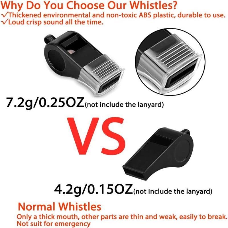 Portable Whistle, 2 Counts Loud Crisp Sound Whistle, Sports Whistle with Lanyard, Ideal for Coaches, Referees, and Officials, Basketball Game