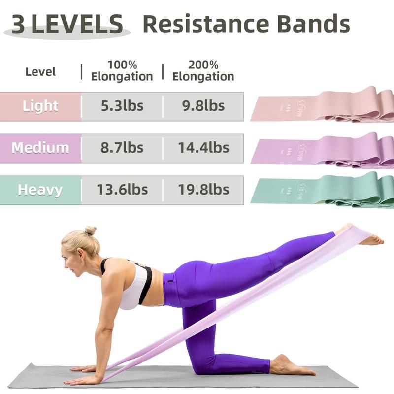 Resistance Bands for Working Out, Exercise Bands, Resistance Band for Physical Therapy, Stretch Bands for Pilates, Rehab, Stretch, Strength Training and Yoga Starter Set