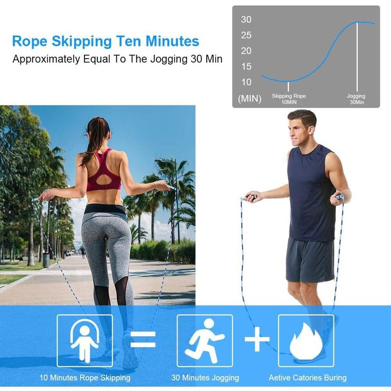 2 Pack Jump Rope for Fitness Exercise Equipment, Tangle-Free Rope Skipping with Soft Beaded Segment, Premium Adjustable Jumping Rope for women, men