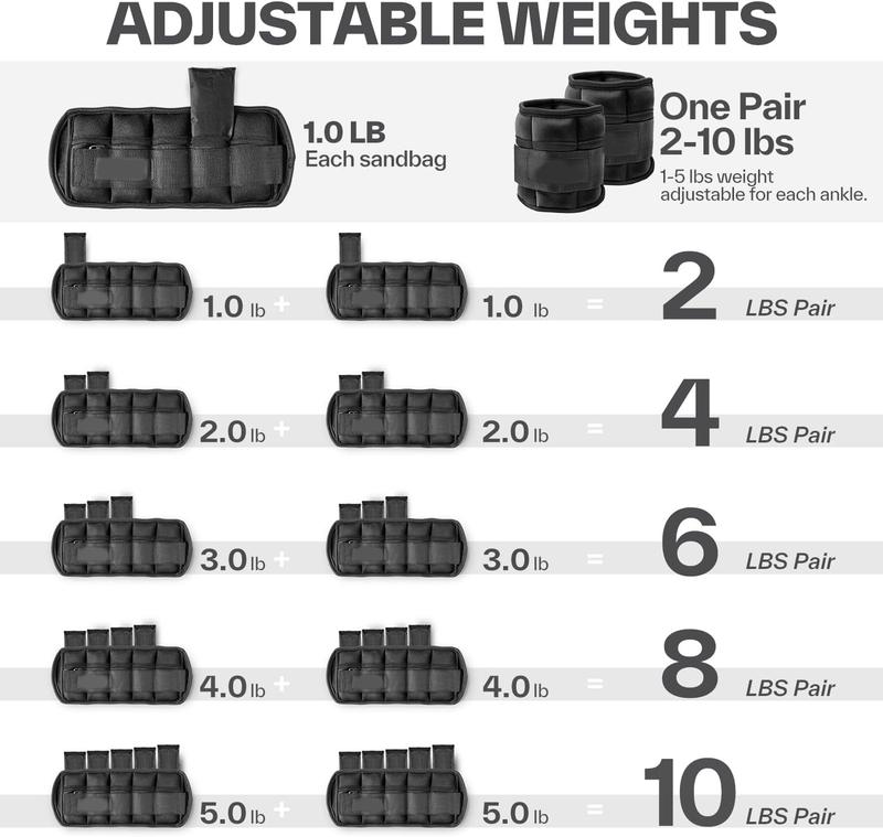 Adjustable Ankle Weights 1 Pair 2 4 6 8 10 Lbs Leg Weight Straps for Women Men, Set for Gym, 1-5 lbs Each Ankle, 1 Pair 2-10 lbs weighted jumprope