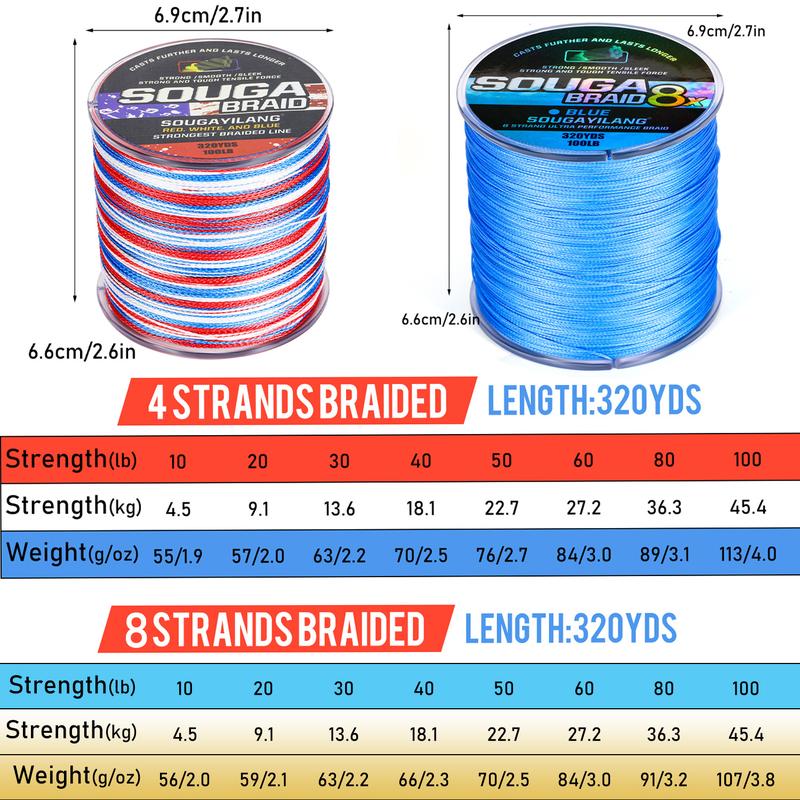 Sougayilang fishing line-320 yards - Abrasion Resistant Braided Lines – Incredible Superline – Zero Stretch – Smaller Diameter – A Must-Have!