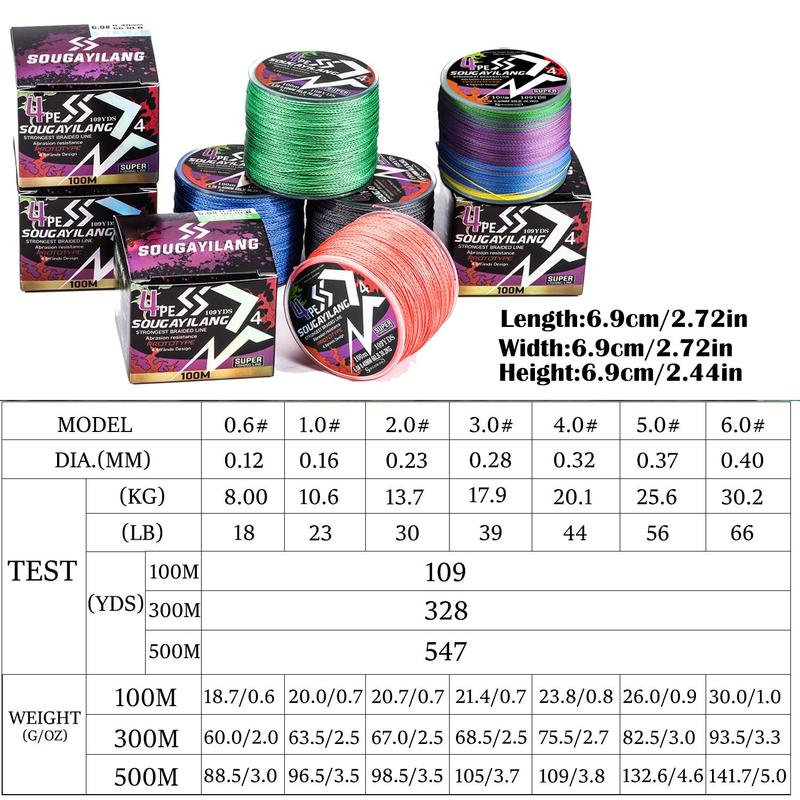 4 Strands PE Braided Strong Fishing Line, 100m Multifilament Fishing Line, Outdoor Fishing Accessories for Fishing Enthusiasts, Fishing Equipment, Fishing Stuff