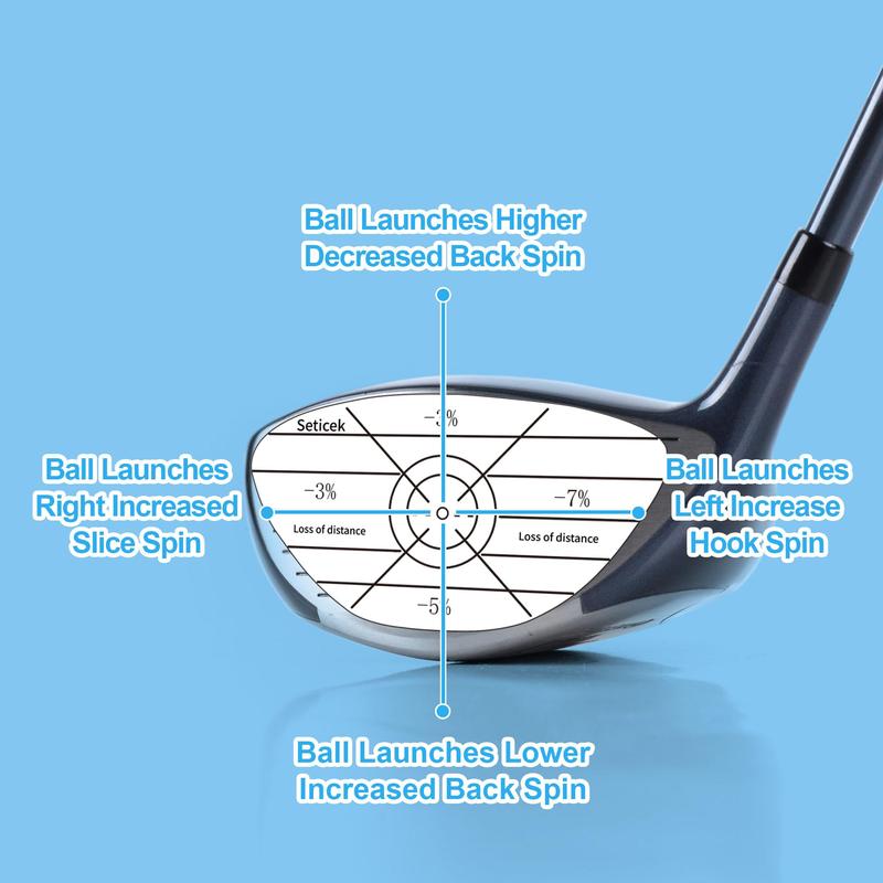 Golf Impact Tape Labels ｜Self-Teaching Sweet Spot and Consistency Analysis ｜ Improve Golf Swing Accuracy and Distance ｜Choose Between 150 Pc and 300 Pc