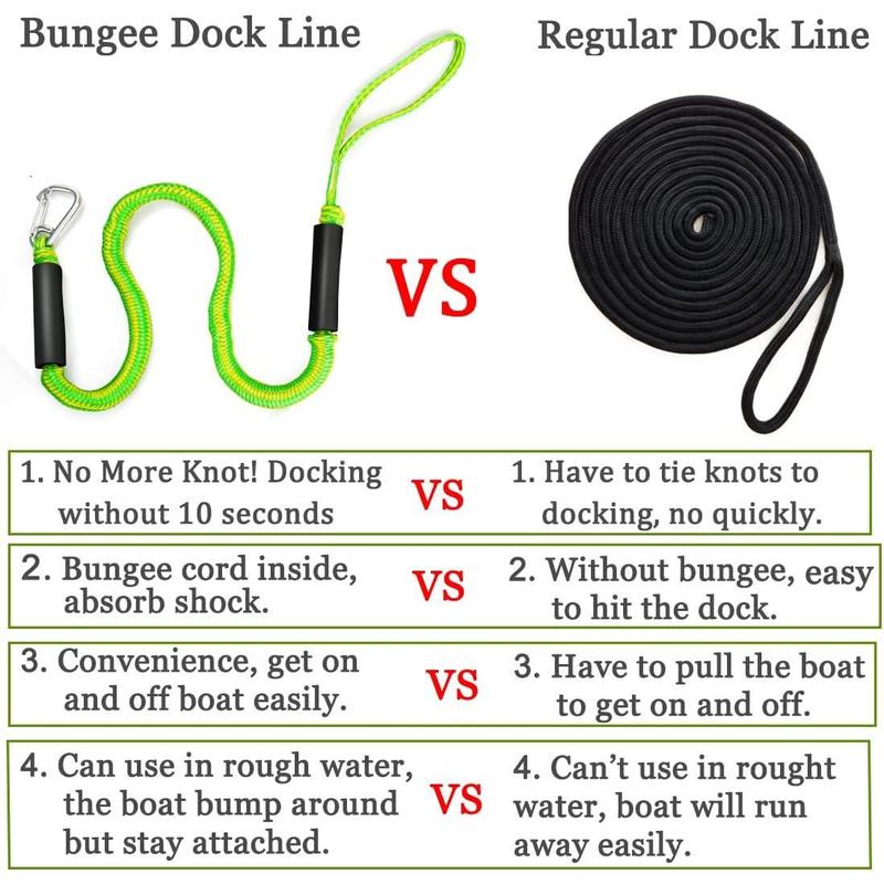 The Boat Bungee Dock Lines, Jet Ski Accessories, Quick and Easy Dock Rope for PWC Jet Ski Seadoo WaveRunner Pontoon Boat Bass Boat