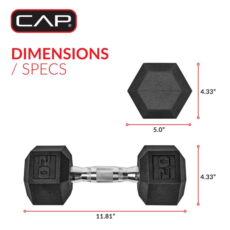 Barbell, 20lb Coated Rubber Hex Dumbbell, Pair